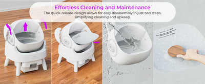 Self Cleaning Automatic Cat Litter Box Open Top Convenient for Multiple Cats with Liners and Mat White