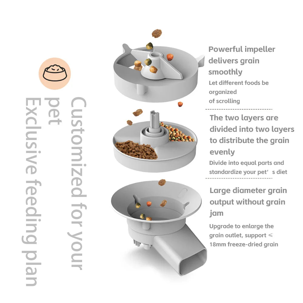 Automatic Cat Feeder with Camera